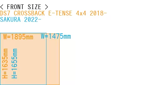 #DS7 CROSSBACK E-TENSE 4x4 2018- + SAKURA 2022-